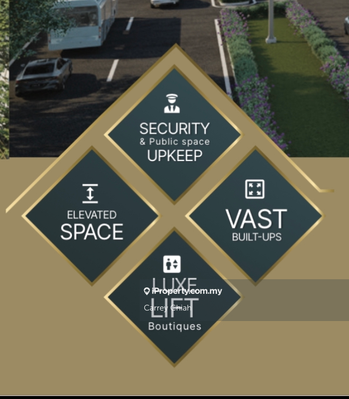 Shop-Office for Sale in Bandar Bukit Tinggi 2, Klang by Carrey Chiah - iProperty.com.my