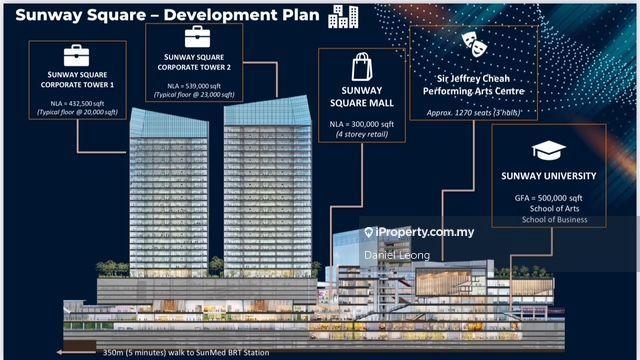 For Rent - Sunway Square Corporate Tower, Sunway Geo, Sunway Pyramid