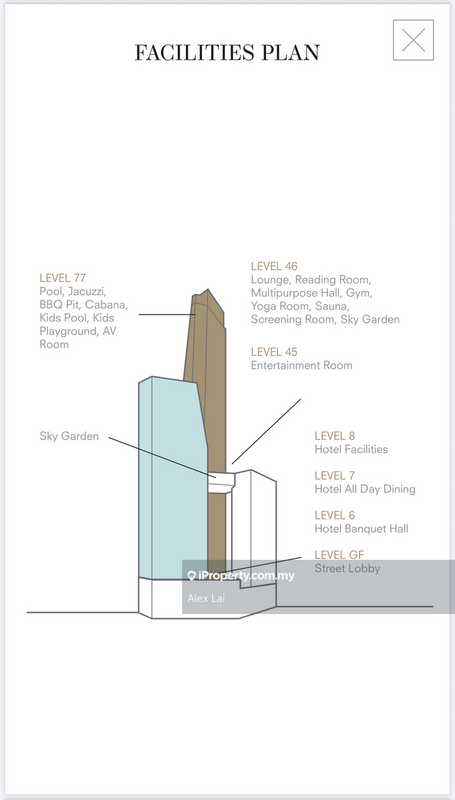 For Sale - Jewel by Oxley KLCC