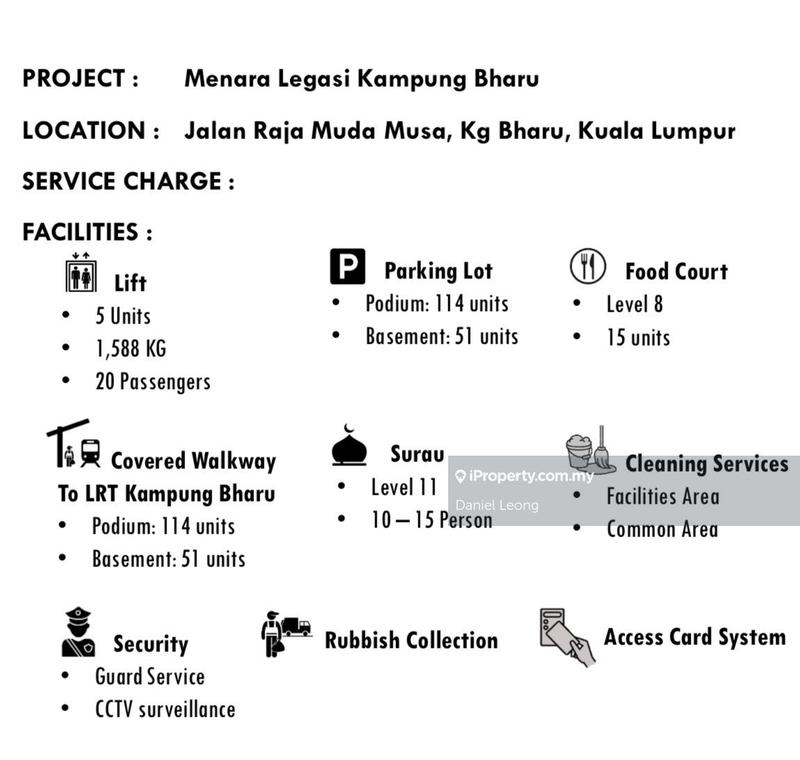 Office for Sale in Kampung Baru, KL City Centre by Daniel Leong - iProperty.com.my