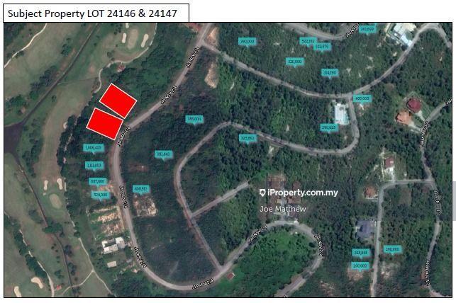For Sale - 