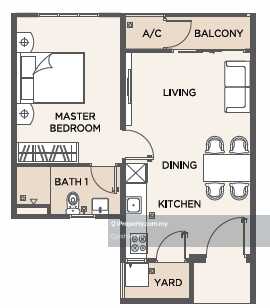 Service Residence for Sale in Aster Court by Cynthia Lim - iProperty.com.my