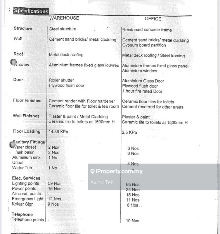 Gudang untuk Dijual di bandar sultan sulaiman, Port Klang (Pelabuhan Klang) oleh Avind Teh - iProperty.com.my