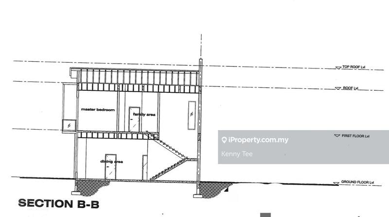 Semi-Detached House for Sale in Taman Ujong, Seremban by Kenny Tee - iProperty.com.my