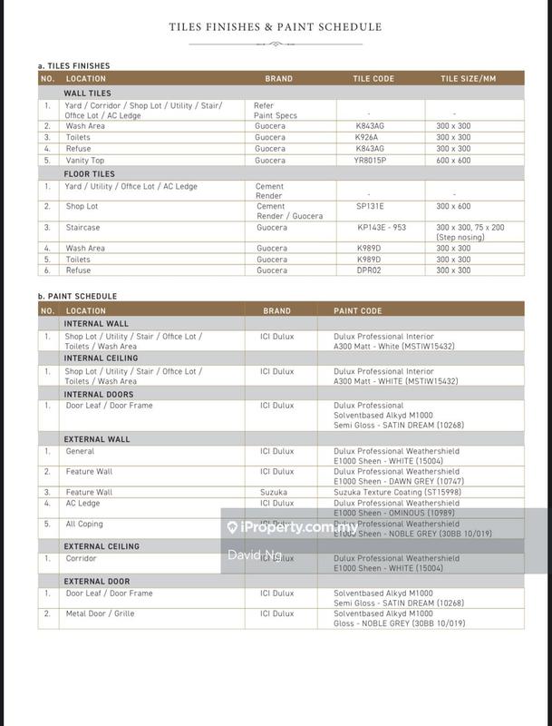 Shop-Office for Sale in Semenyih, Semenyih by David Ng - iProperty.com.my