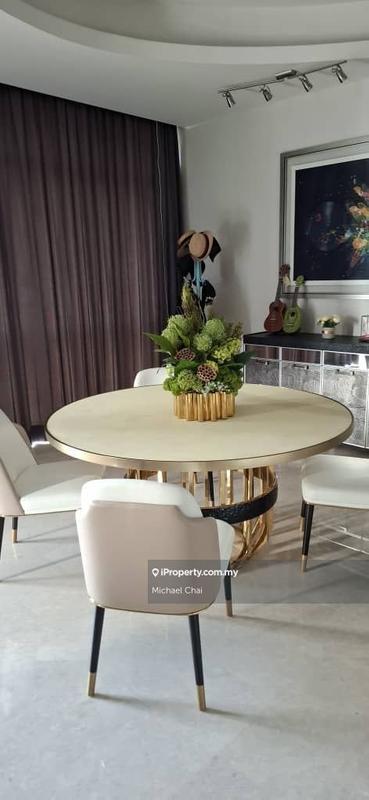 For Sale - The Panorama