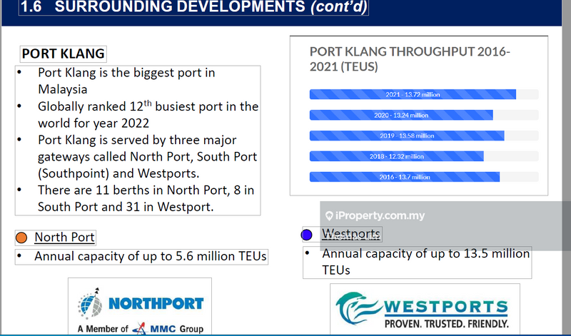 Industrial Land for Sale in Pulau Indah, Port Klang (Pelabuhan Klang) by Thomas Lim - iProperty.com.my