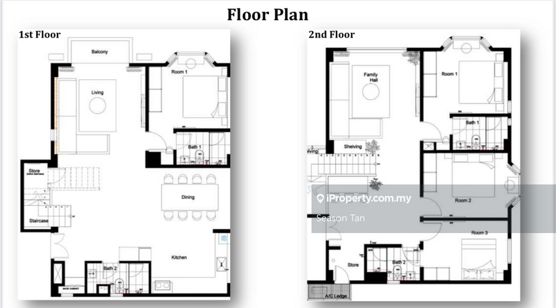 Pangsapuri untuk Dijual di Kempas Apartment oleh Season Tan - iProperty.com.my