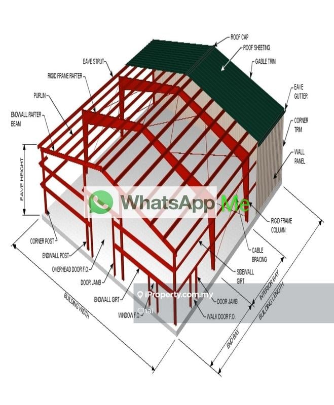 Tanah Perindustrian untuk Dijual di Taman Harmoni, Ijok oleh Chai - iProperty.com.my