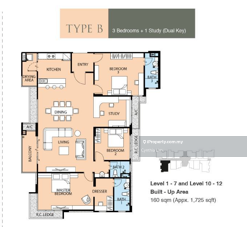 Condominium for Sale in Rivervale by Cynthia Lim - iProperty.com.my