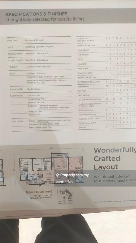 Residensi Servis untuk Dijual di East Parc @ Manjalara oleh Jordan Tan - iProperty.com.my