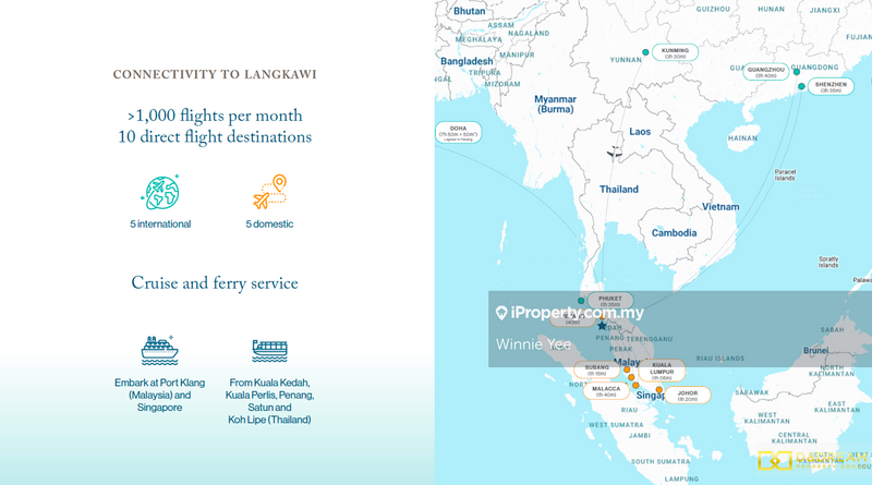 Residensi Servis untuk Dijual di Tropicana Cenang oleh Winnie Yee - iProperty.com.my