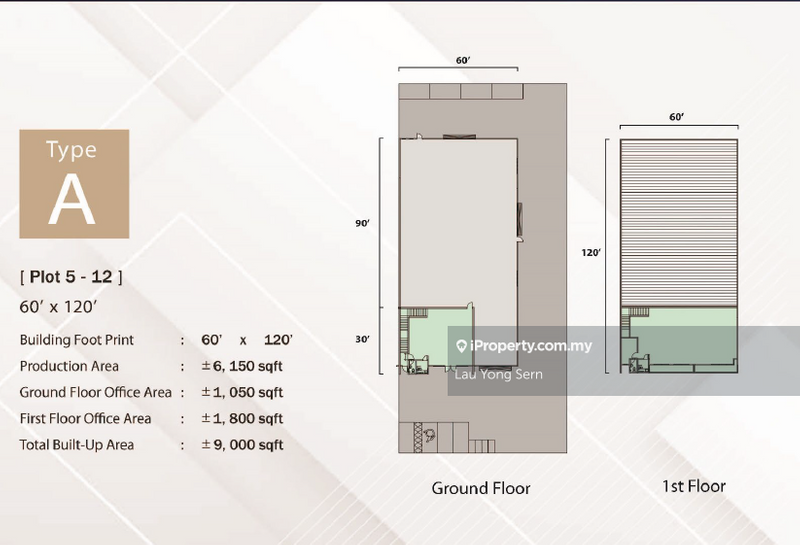 Semi-D Factory for Sale in Sungai Lokan, Butterworth by Lau Yong Sern - iProperty.com.my