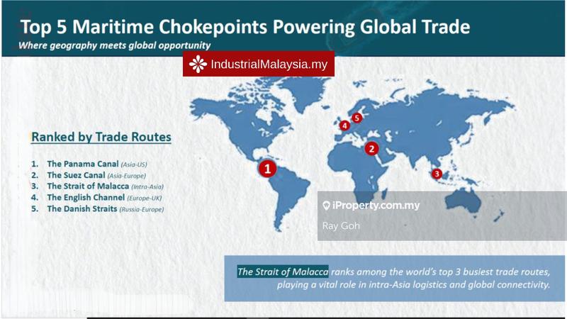 Semi-D Factory for Sale in Teluk Gong, Port Klang (Pelabuhan Klang) by Ray Goh - iProperty.com.my