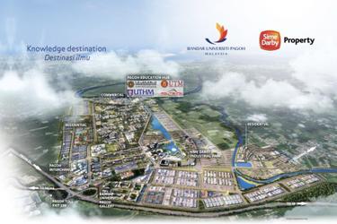 Bandar Universiti Pagoh : Business Park 1