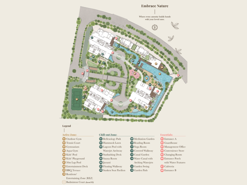 For Sale - Kiaramas deDaun Phase 2