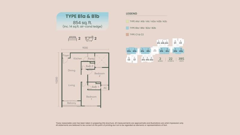 For Sale Southkey NADI Residences