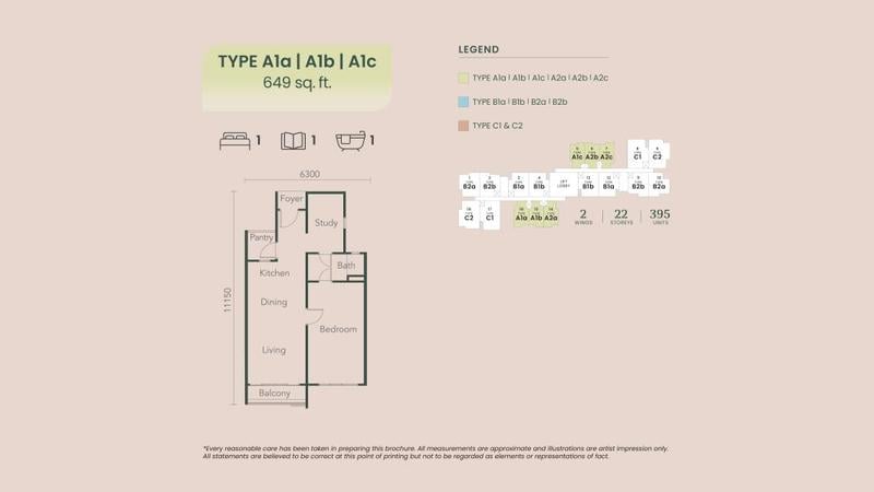 For Sale Southkey NADI Residences