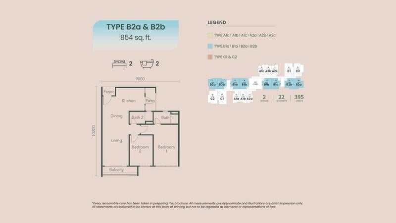 For Sale Southkey NADI Residences