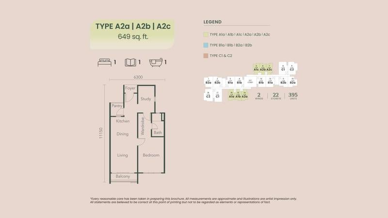 For Sale Southkey NADI Residences