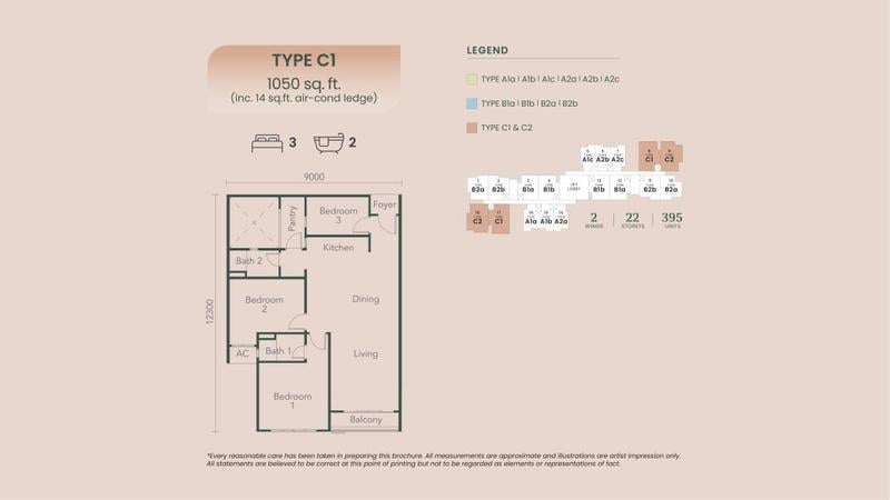 For Sale Southkey NADI Residences