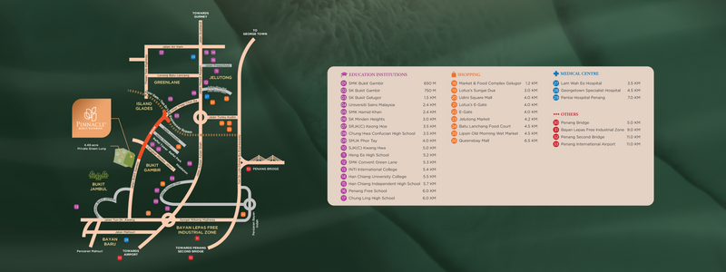 For Sale - Pinnacle Bukit Gambier