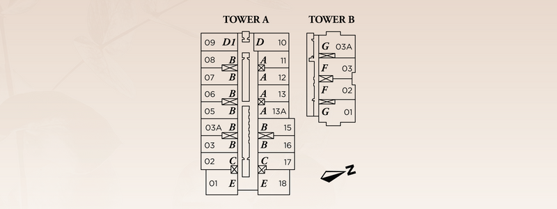 For Sale - Pinnacle Bukit Gambier