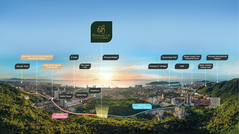 For Sale - Pinnacle Bukit Gambier