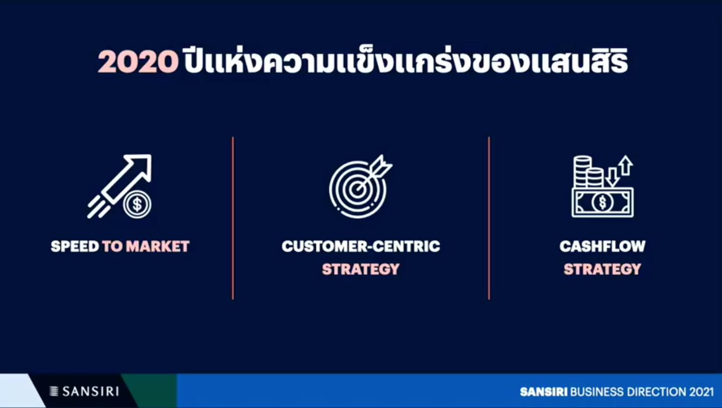 Sansiri แถลงแผนธุรกิจปี 2564