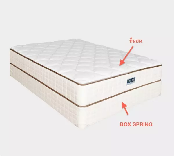 box spring and mattress