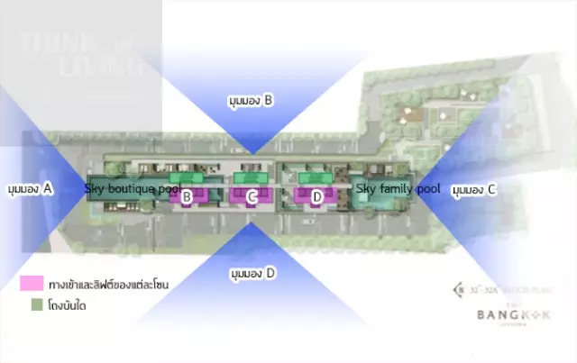 The bangkok plan 4