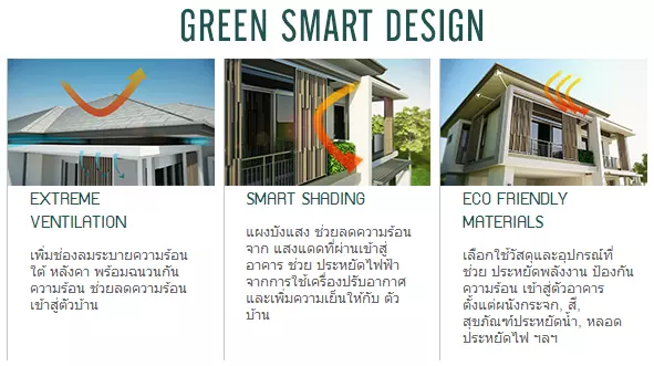 greensmartdesign