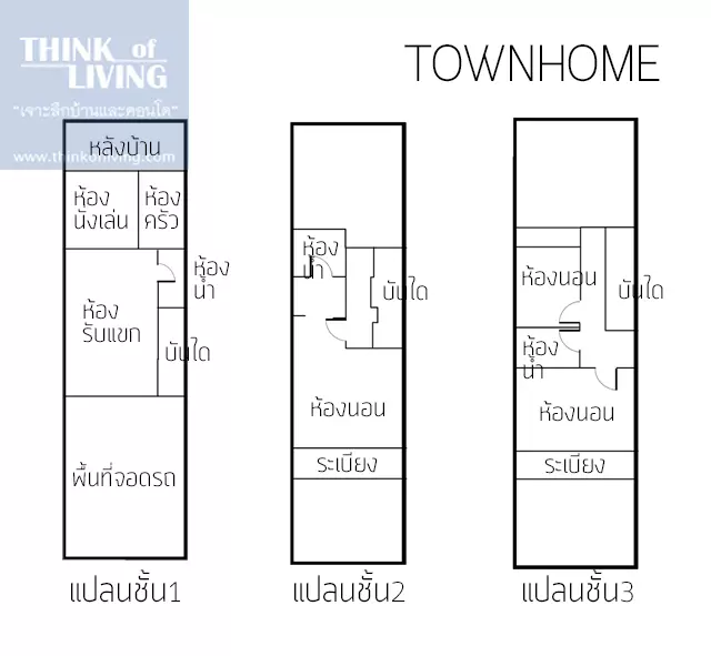 townhome plan