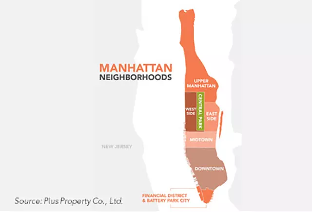 Manhattan Neighborhoods-re