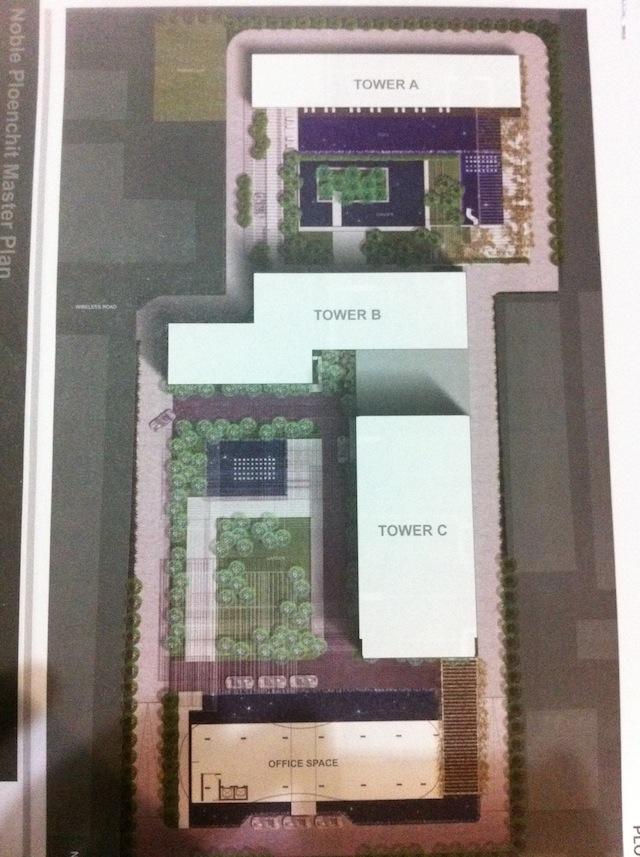 Masterplan NOBLE PLOENCHIT