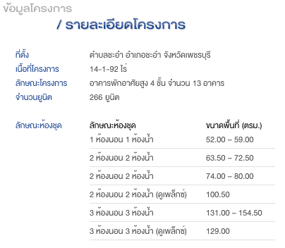 บ้านแสนคราม รายละเอียด