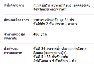 RHYTHM สุขุมวิท 44/1 รายละเอียดโครงการ