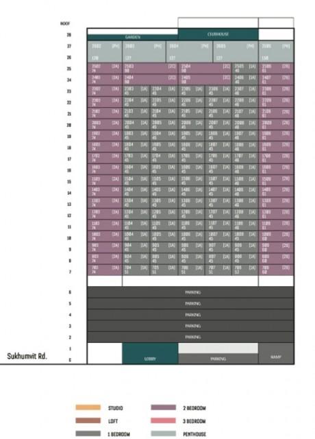 The Lofts เอกมัย (14)