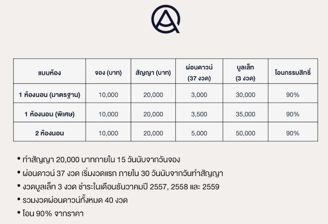 Estes รัตนาธิเบศร์ (13)