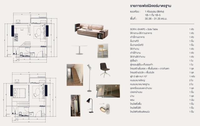 Estes รัตนาธิเบศร์ (30)