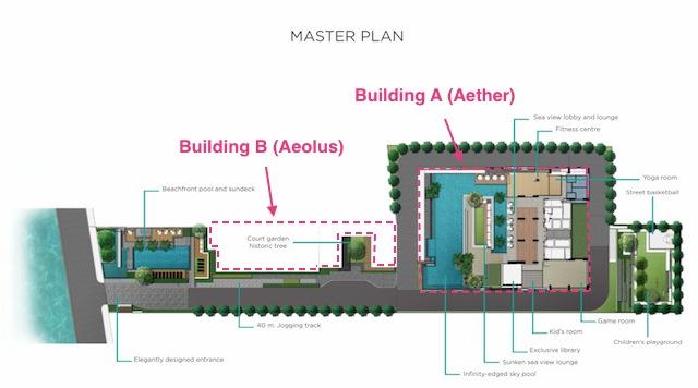 aeras - master plan