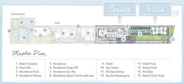 MasterPlan