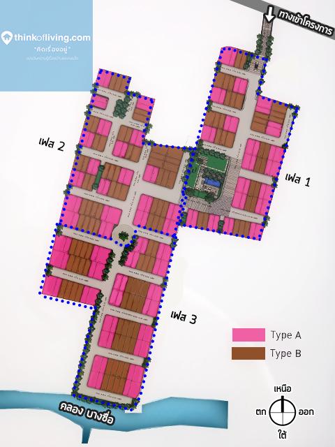 บ้านกลางเมือง รัตนาธิเบศร์ Master plan