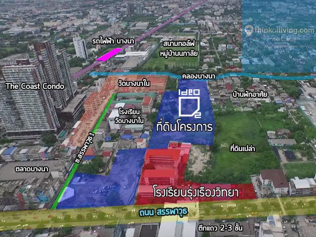 Ideo o2_MAP สภาพแวดล้อม