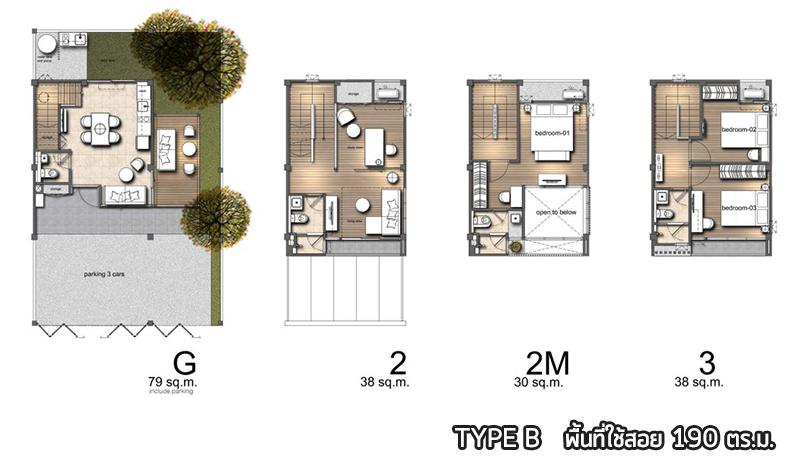 Neo Haus Type B plan