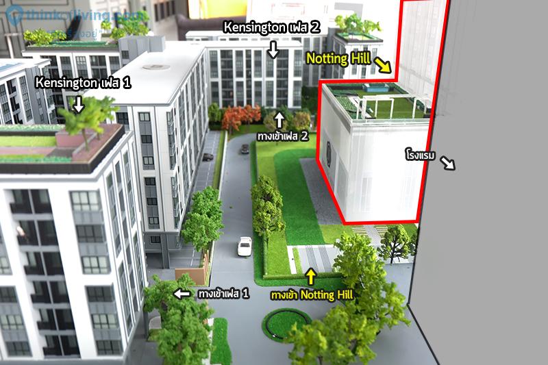 Notting hill แหลมฉบัง model1