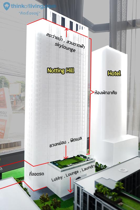 Notting hill แหลมฉบัง model2