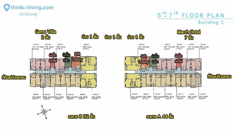 C5-7 F_ps