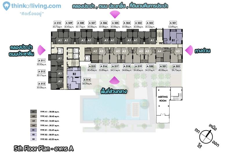 The niche mono รัชวิภา_5A Plan