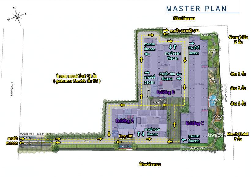 masterplan_centric sea ps